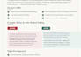 edit and proofread medical and scientific manuscripts